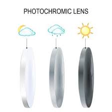 A Guide To Photochromic Lenses And