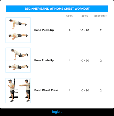 the best at home chest workouts with