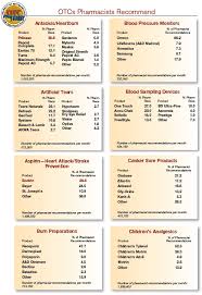 Mucinex Dosage By Weight Related Keywords Suggestions