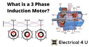 3 Phase Induction Motor Definition And