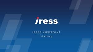 Iress Viewpoint Training 7 Charts