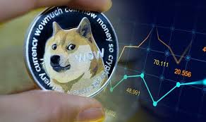 Dogecoin doge is a cryptocurrency with its own blockchain. Dogecoin Price Today What Is The Value Of Dogecoin City Business Finance Express Co Uk