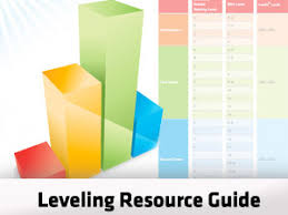 Leveling Resource Guide Scholastic