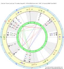 Birth Chart Charlize Theron Leo Zodiac Sign Astrology