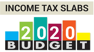 income tax slab rates fy 2020 21 ay