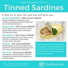 the health benefits of tinned sardines
