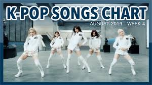 Top 100 K Pop Songs Chart August 2019 Week 4