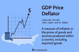 what is the gdp deflator and its