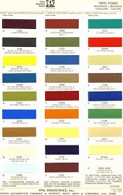Ppg Color Chart Pdf Best Picture Of Chart Anyimage Org