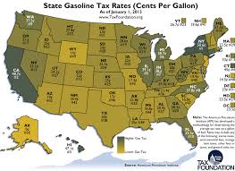 Gas Taxes Road Spending