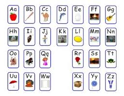 Sound Spelling Cards Wonders Worksheets Teaching Resources