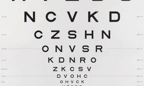 58 Extraordinary Eye Chart Cheat