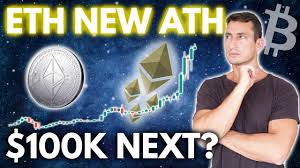 Ethereum is poised to reach numerous price milestones. Urgent Ethereum News Eth To 100 000 Fomo Coming Watch This Chart Now Get Rich With Crypto Youtube