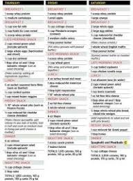 Build To Food Prep Chart Subway How To Prep Salads For