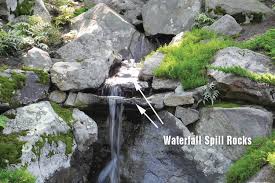 Waterfall Spill Rock For Water Gardens