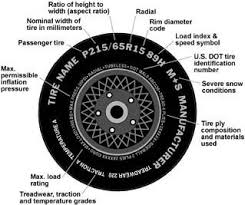 Tire Ratings And Information