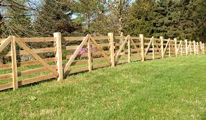 Fencing and gate experts in winchester, hampshire. Cedartech Wood Fences By The Fence Authority Parts Installation