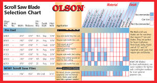 Olson Scroll Saw Blade Chart