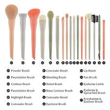 docolor makeup brushes set 17pcs