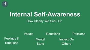 self awareness for managers 5 actions