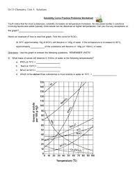 Rather than enjoying a good free books and textbooks, as well as extensive lecture notes, are available. Solubility Curve Practice Problems Worksheet 1