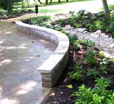Designing A Retaining Wall