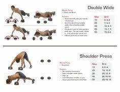8 Best Workouts Images Perfect Pushup Push Up Dancer Workout
