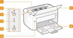 تحميل تعريف طابعة كانون6030 ويثندوز10 / تعريفات طابعة canon lbp6030 لجميع.تحميل تعريف كانون canon 6030 ويندوز 7، ويندوز 10, 8.1، ويندوز 8، ويندوز فيستا (32bit و 64 بت)، وxp وماك، تنزيل برنامج التشغيل اتش بي canon 6030 مجانا بدون سي دي. ØªØ¹Ø±ÙŠÙ Ø·Ø§Ø¨Ø¹Ù‡ ÙƒØ§Ù†ÙˆÙ† 6030 ØªØ¹Ø±ÙŠÙ Ø·Ø§Ø¨Ø¹Ø© ÙƒØ§Ù†ÙˆÙ† 6030 OÂªo O Usu Com OÂªou Usu OÂªo O Ø´Ø±Ø­ ØªØ­Ù…ÙŠÙ„ ØªØ¹Ø±ÙŠÙ Ø£ÙŠ Ø·Ø§Ø¨Ø¹Ø© ÙƒØ§Ù†ÙˆÙ† Kristle Trower