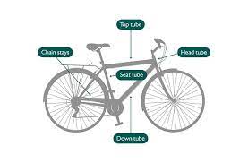 hybrid bike sizing guide