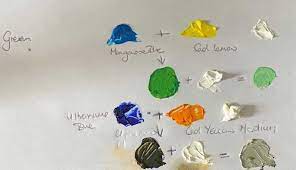 Oil Paint Colour Mixing 5 Top Tips