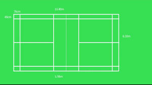 badminton court size badminton court