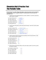 practice test for basic periodic table