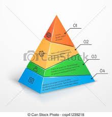 Layers Hierarchy Pyramid Chart Vector Presentation Infographic Template