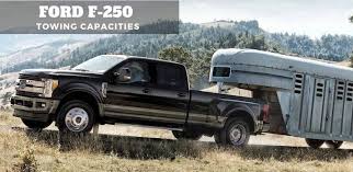 2020 2000 ford f 250 towing capacities