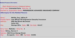 Company profile page for progressive casualty insurance co including stock price, company news, press releases, executives, board members, and contact progressive casualty insurance co is an insurance company. Progressive Insurance Corp Case Study How Not To Handle A Pr Crisis Murray Newlands