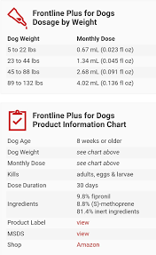 Frontline Plus Dosing Chart Photo Credit Fleascience