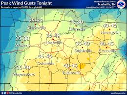 weather update wind gusts up to 30 mph