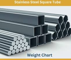 stainless steel square weight