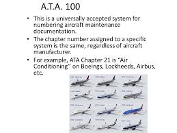 Aircraft Manuals Ata Air Transport Association Of America