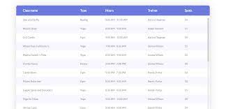 23 best bootstrap tables organize data