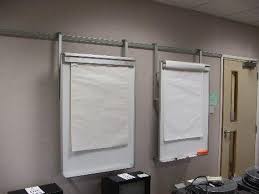 Qty Of 3 Nobo Wall Mounted Flip Charts Wipe Boards