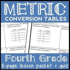 conversion table teaching resources
