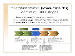 literature review on research methods Unaprol Writing a literature review in qualitative research Diamond Geo Engineering  Services How to write a good