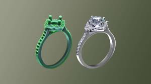 3d printing for the jewelry industry