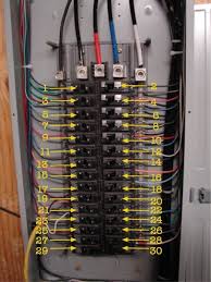How To Identify Wiring Circuit Number Colors Eahq