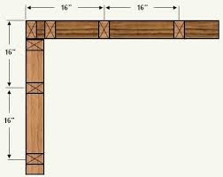 Basement With Wood Stud Walls