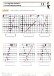 Solving Linear Equations Worksheets