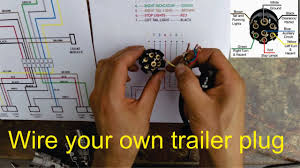 Trailer wiring connectors various connectors are available from four to seven pins that allow for the transfer of power for the lighting as well as auxiliary functions such as an electric trailer brake controller, backup lights, or a 12v power supply for a winch or interior trailer lights. How To Wire A Trailer Plug 7 Pin Diagrams Shown Youtube
