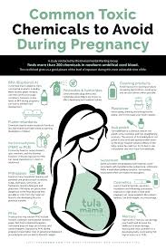 be cleaning with bleach while pregnant