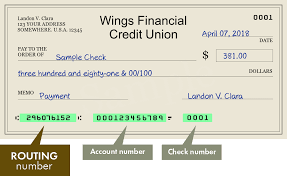 Digit 1 — the mii. 296076152 Routing Number Of Wings Financial Credit Union In Apple Valley